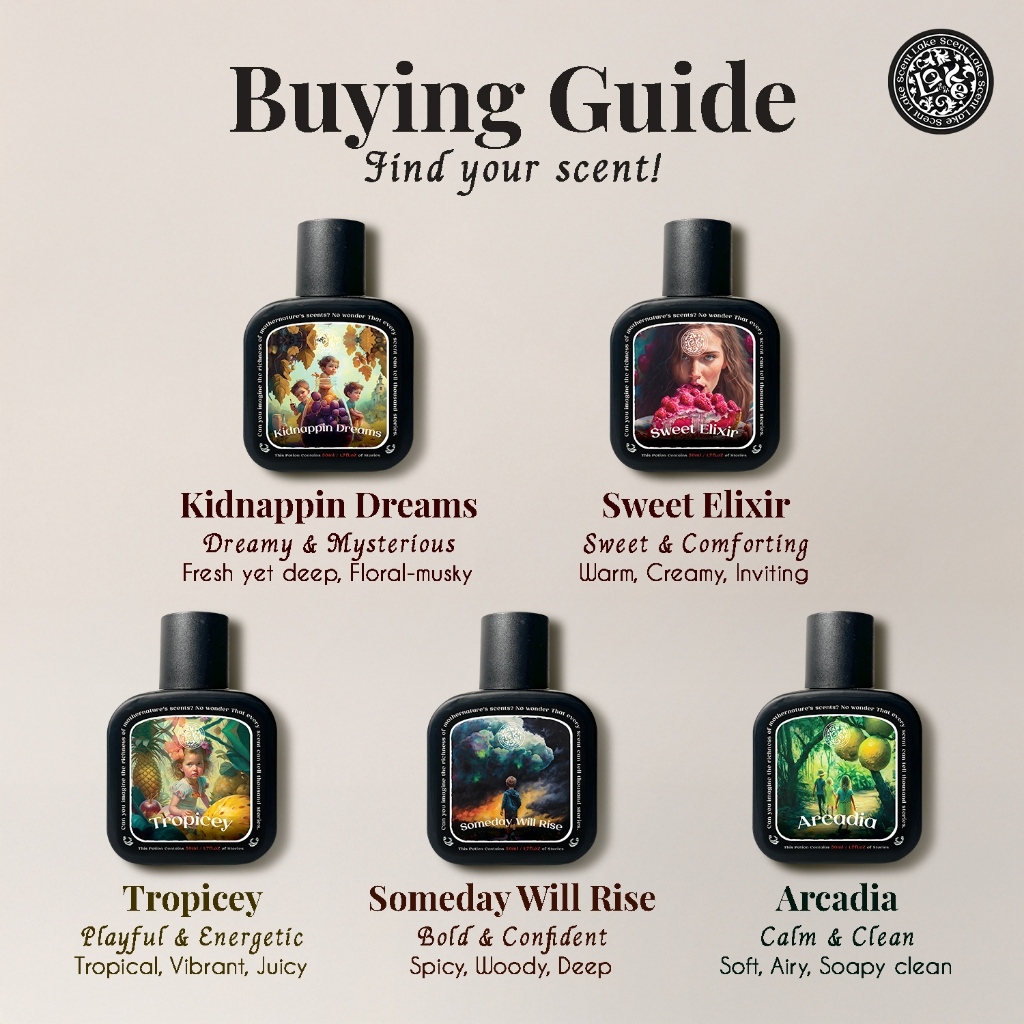 Lakescent Bundle 50ml Kidnappin Dreams + Tropicey | Parfum Unisex Tahan Lama - Image 9